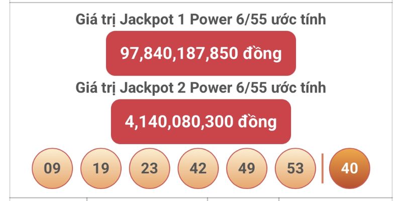 Vietlott Power 6/55 – Sân chơi triệu phú hấp dẫn tại SHBET 2 Điểm nổi bật của Power 6/55 tại SHBET